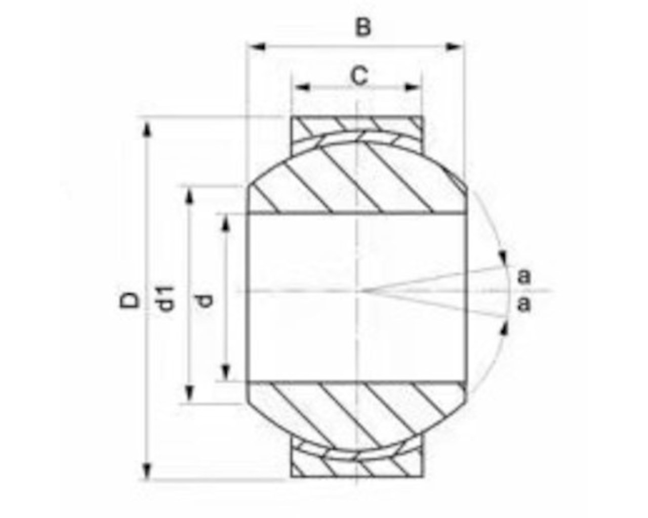 di-spherical-plain-bearings.jpg