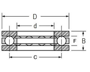 thrust-bearing-dimensions.jpg